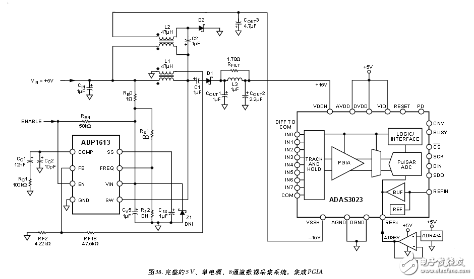 采用ADAS3023同步數據采集系統電路 —電路圖天天讀（37）