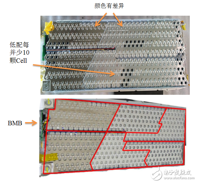 詳解特斯拉MoedlS電池組 到底哪里比別人牛？