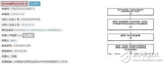 iphone8蘋果中的戰斗機，8大黑科技或加持？還不剁手買！