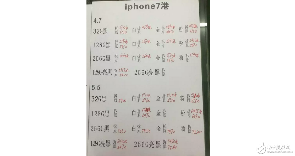 港版iPhone7價(jià)格優(yōu)勢(shì)盡失，靠“質(zhì)量”在水貨市場(chǎng)茍延殘喘