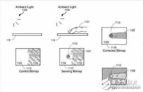 iphone8最全消息匯總：iphone8概念配置，原型機曝光！黑科技只要你想它就有