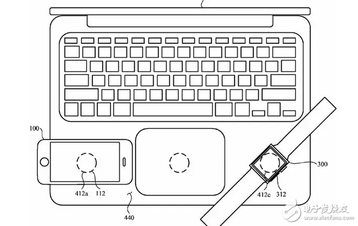 這就厲害了！iPhone8可以放在iPad或者M(jìn)acBook Pro上充電