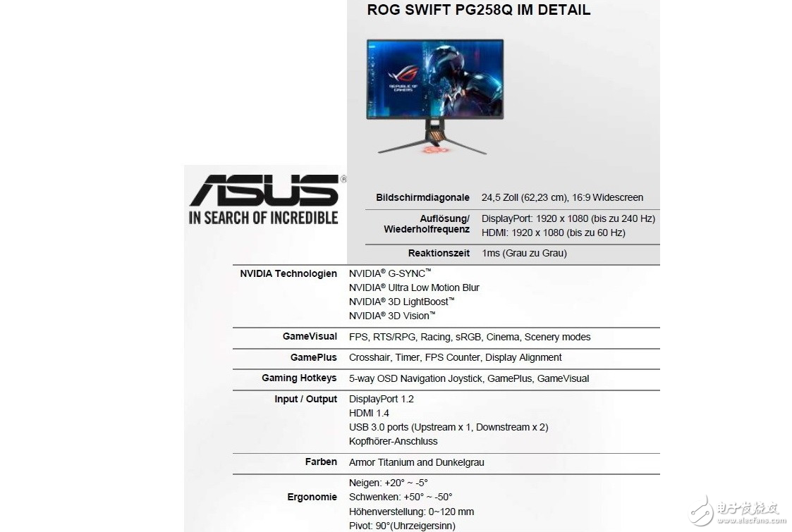 華碩發(fā)布超強(qiáng)240Hz游戲屏——玩家國(guó)度Swift PG258Q 為游戲發(fā)燒友而生！