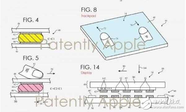 iPhone8什么時候上市：信蘋果，得永生！iPhone8或將用“意念開機”？