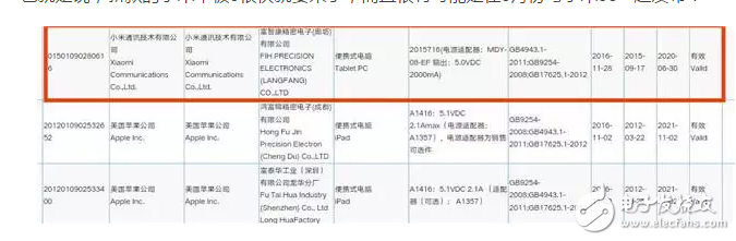 小米平板3悄悄通過3C認證，將與驍龍821版小米5C一起發布？