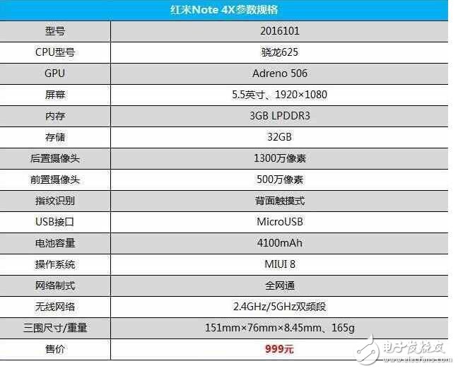 華為Nova lite即將發布，有它紅米Note4X、魅藍5S靠邊站！