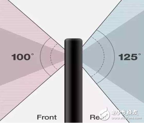 關于手機拍照：華為P10與LGG6你更看好誰？