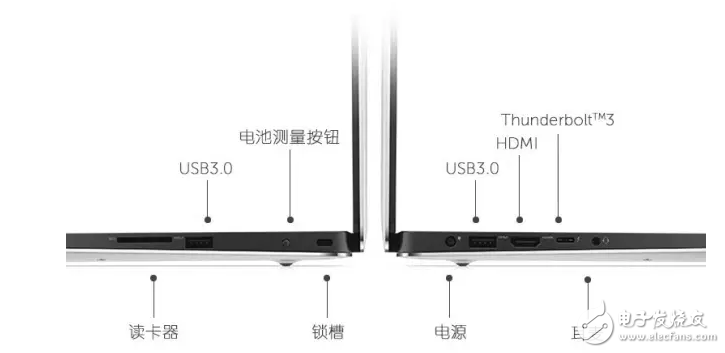 Macbook Pro最大競爭對手--戴爾XPS15窄邊框二合一變形本