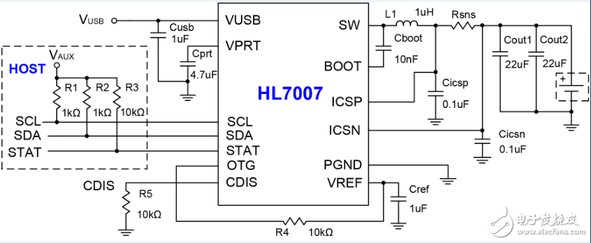 希荻微2.5A快充芯片HL7007解讀及參考設(shè)計(jì)