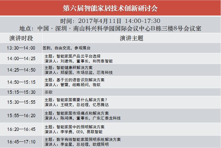 第六屆智能家庭技術創新研討會