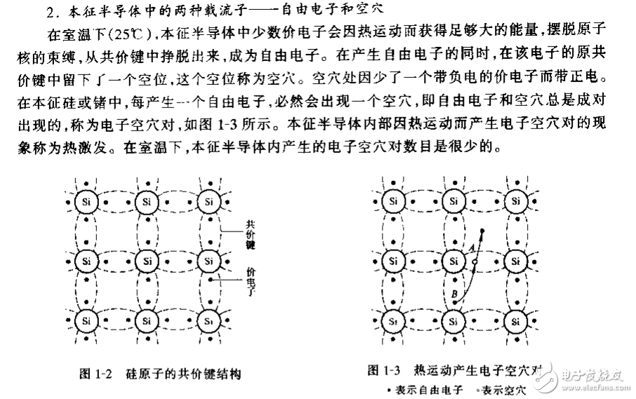 實用模擬電子技術