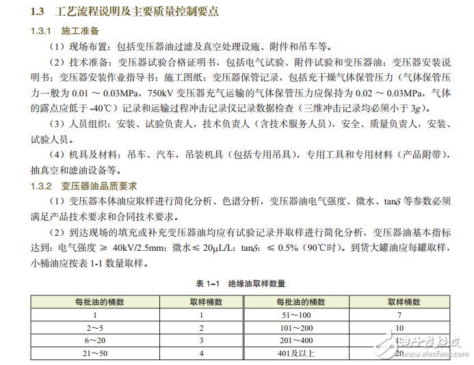 電氣施工工藝示范手冊