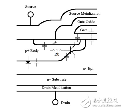 可以加熱的MOSFET