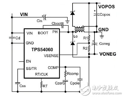 產生分裂軌電源的設計技巧