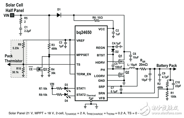 光伏系統(tǒng)中電池最大壽命的充電控制器設(shè)計(jì)