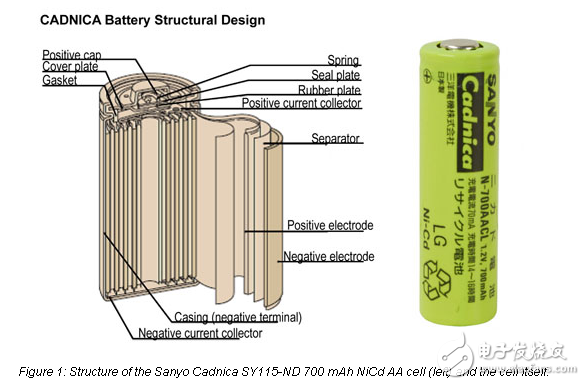 用于能源收集應用的蓄電池解決方案