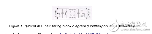 交直流電源模塊線路濾波