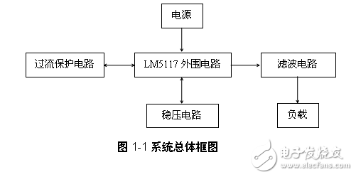 各種實用電路原理圖