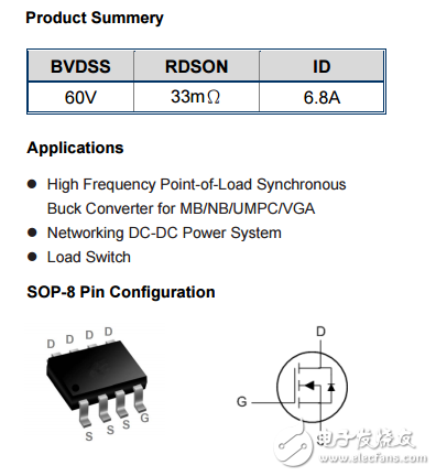 WSP6064 N SOP-8 60V6.8A