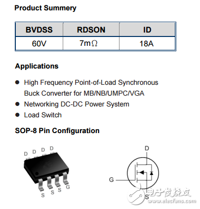 WSP6020  N  SOP-8 60V  20A