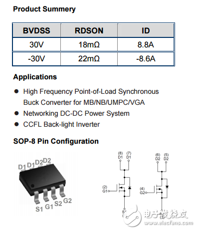 WSP4620 SOP8 N+P N 30V8.8A P -30