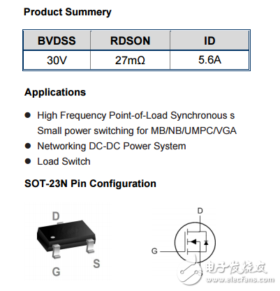 WST3400S英文資料下載