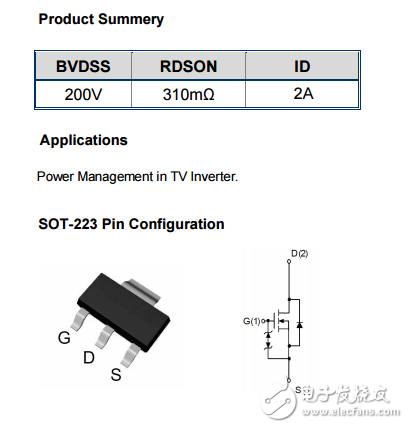 WSG02N20英文資料下載