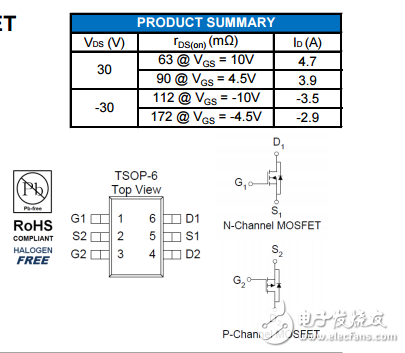 AM3599C-T1-PF 替代AO6609適用于:電動(dòng)牙刷 馬達(dá)