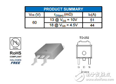 AM50N06-15D;可完美替代AOD442！