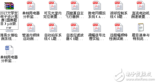 2017大學生電子設計競賽{國賽題目）pdf版