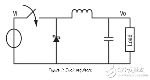 PowerPSoC固件設計指南