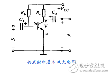 項(xiàng)目2-基本放大器的認(rèn)識