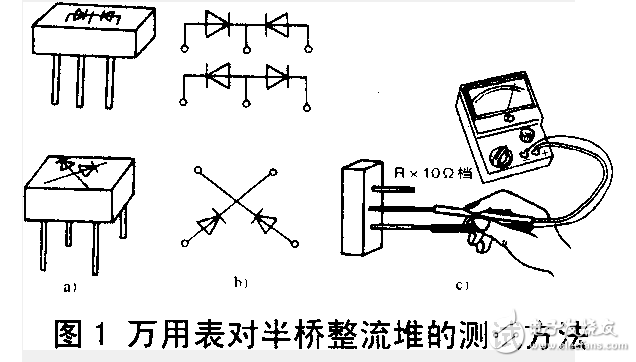 電磁爐整流橋測量好壞有什么方法？