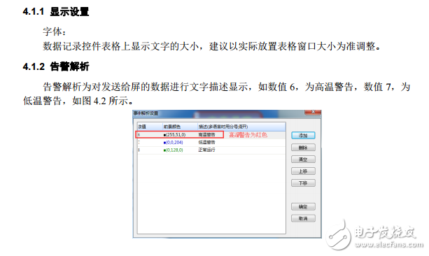 串口屏技術(shù)筆記:數(shù)據(jù)記錄控件應(yīng)用