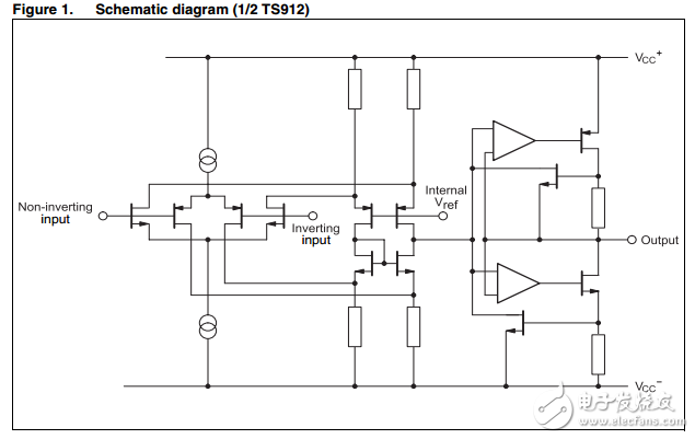 軌對軌cmos雙運算放大器TS912,TS912A,TS912B