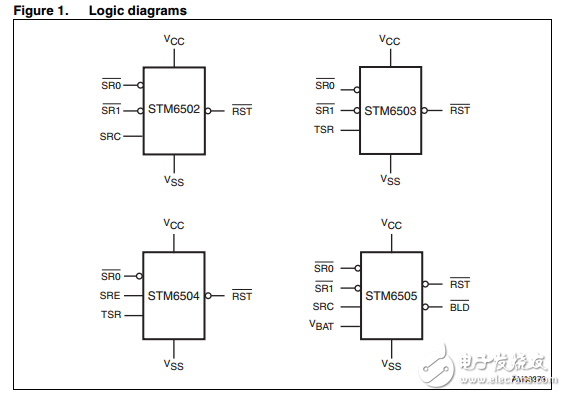 用戶可設(shè)置延遲雙按鍵智能resettmSTM6502,STM6503,STM6504,STM6505