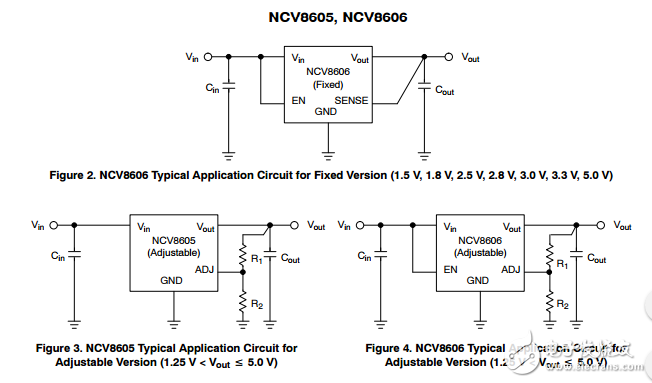 500毫安，LowIGND、CMOS帶/不帶LDO穩壓器啟用并增強ESD保護NCV8606MNADJT2G