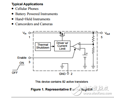 150毫安CMOS Low Iq 低壓差電壓調(diào)節(jié)器NCP511,NCV511