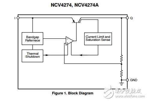 400毫安2%和4%電壓穩壓器系列NCV4274ADS33R4G