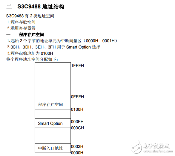 s3c9488中文數據手冊