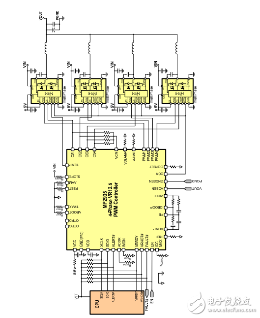 mp2935四相PWM對于VR12.5應用控制器