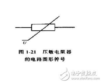 壓敏電阻的符號是什么？是串聯(lián)在電路中還是并聯(lián)在電路中？