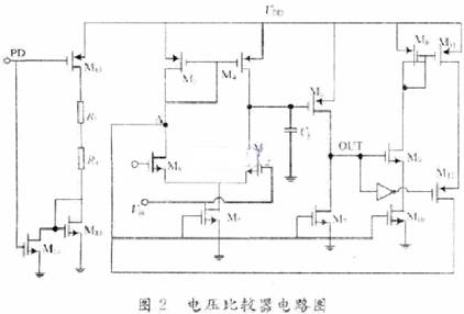 電路結構圖