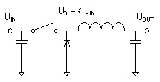 基本的降壓轉換器