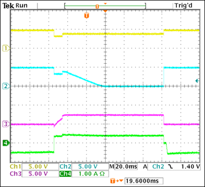 Figure 2. These waveforms illustrate behaviour of the Figure 1 circuit as the load is switched from DC power to battery and back to DC power. (CH1 is voltage across the load, CH2 is the DC supply voltage, CH3 is the active-low POK output, and CH4 is the battery current.)