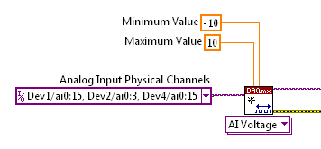 對于一些DAQ設備來說，你可以使用 LabVIEW 和 NI-DAQmx多設備任務來輕松同步多個設備