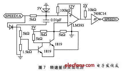 轉(zhuǎn)速捕獲信號采集電路