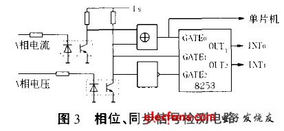 相位檢測與同步信號產生電路