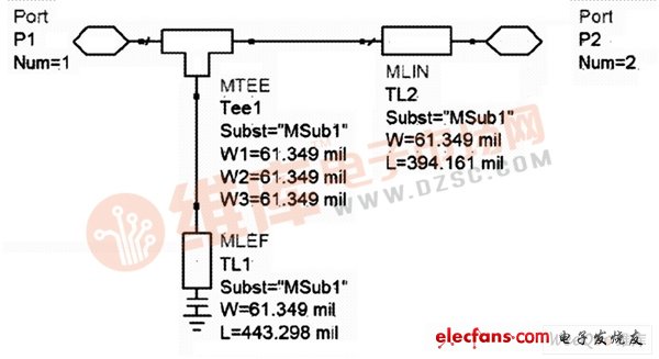 輸入匹配電路