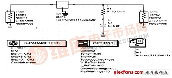 利用模塊SParams 進行仿真的電路原理圖